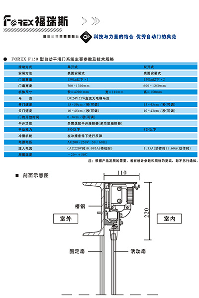 福瑞斯自動(dòng)平滑門(mén)F150型